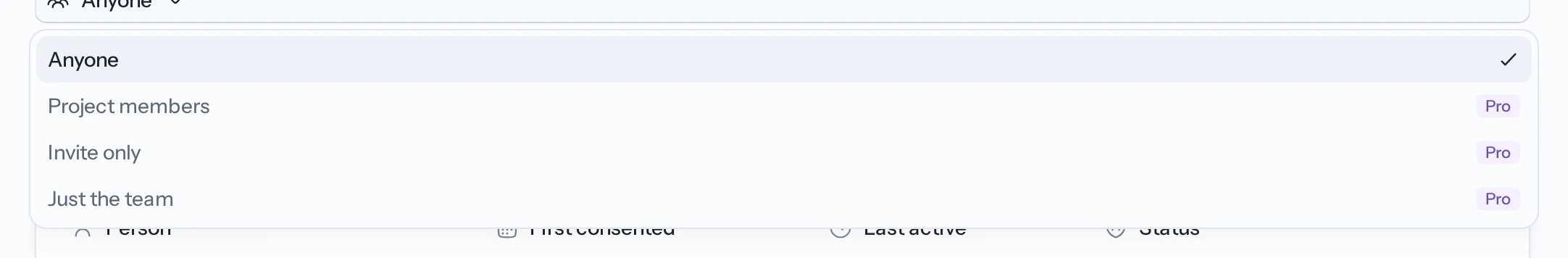 The open 'Who can sign in' menu, listing Anyone, Project members, Invite only and Just the team. Anyone is selected with a tick; the other three are dimmed and each carries a small Pro badge.