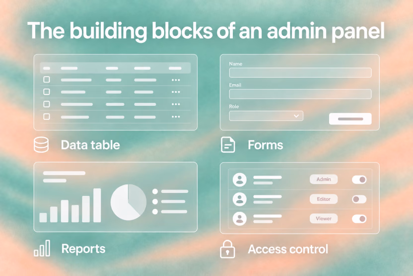 Illustrative admin-panel modules: data tables, forms, reports, and access control.