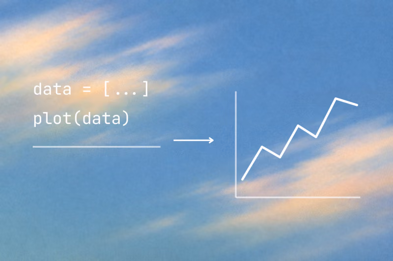 Image preview for blog post: How to Build a Dashboard in Python Without Writing Any JavaScript (April 2026)