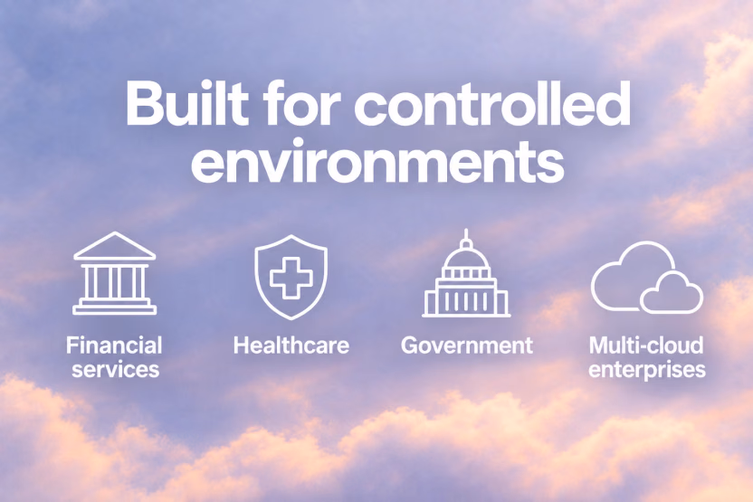 Built for controlled environments