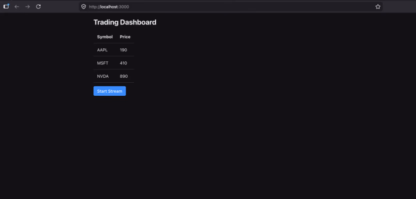 Trading Dashboard with the Start Stream button wired up, not yet clicked