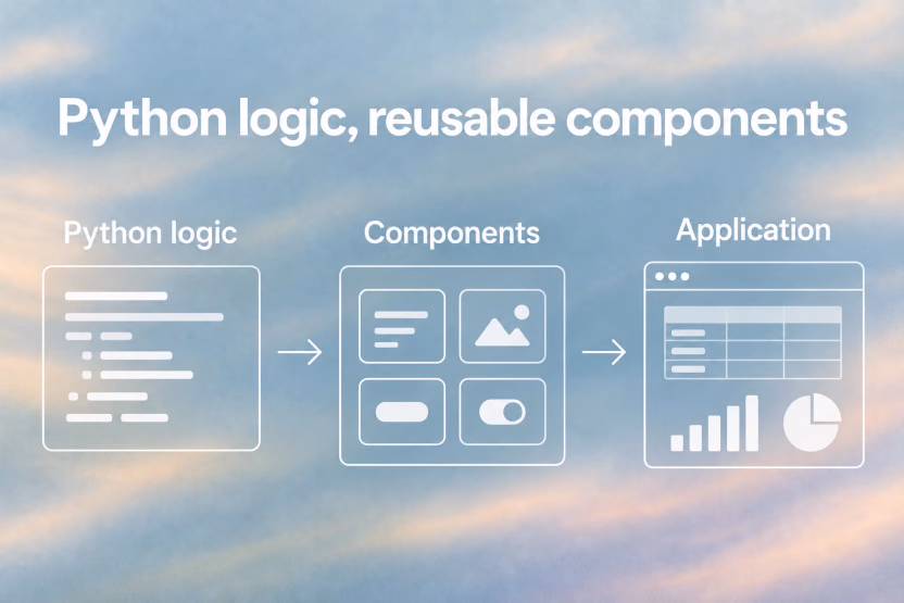 Python logic, reusable components