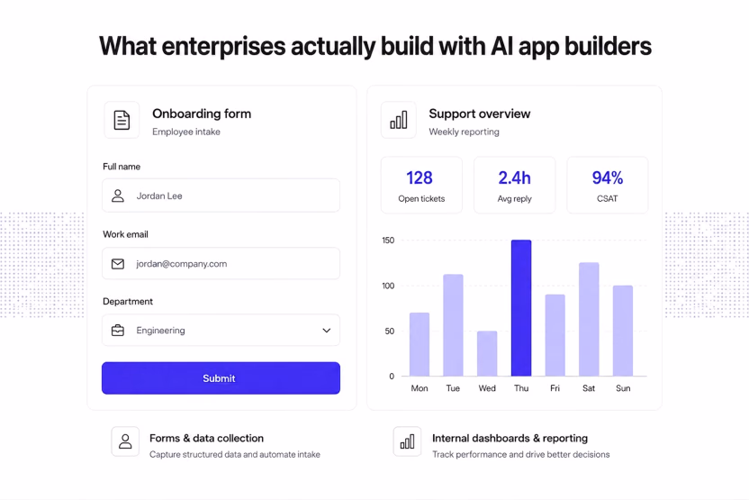 Enterprise apps built with app builders