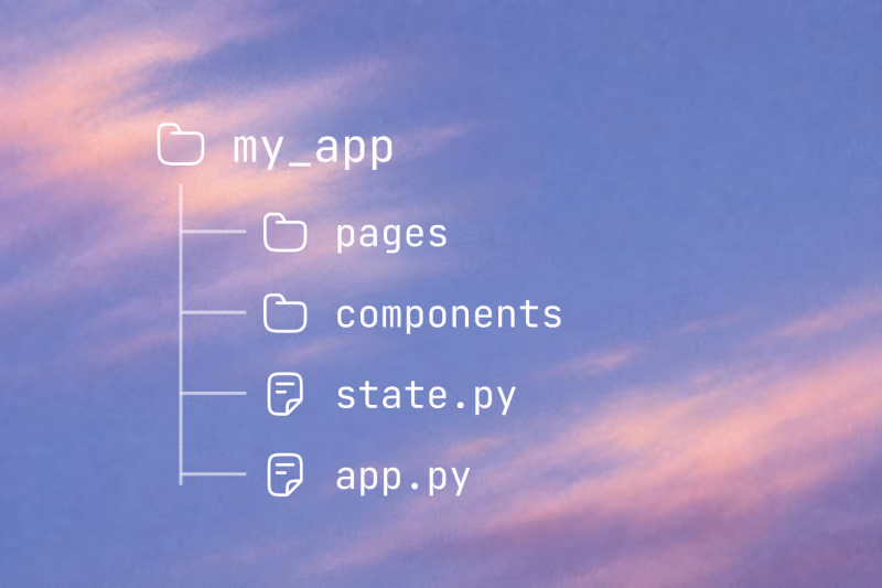 Image preview for blog post: Structuring a Large App