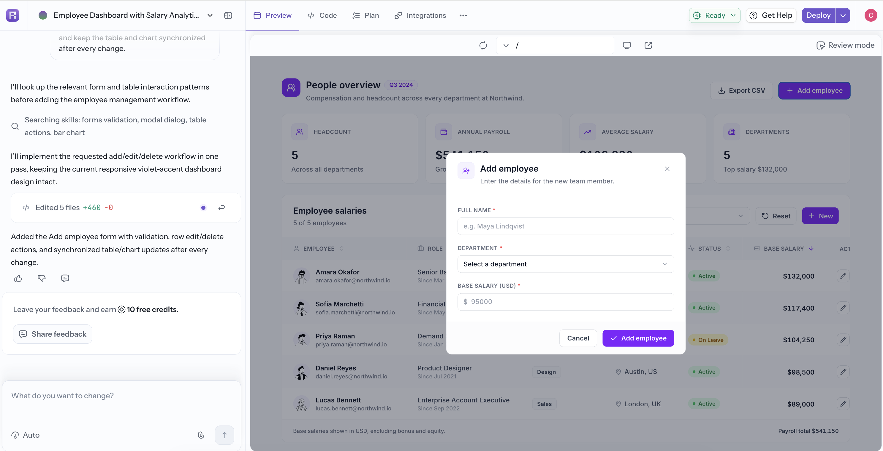 The Add employee form generated for the employee dashboard