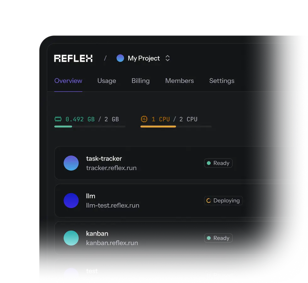 Hosting features card