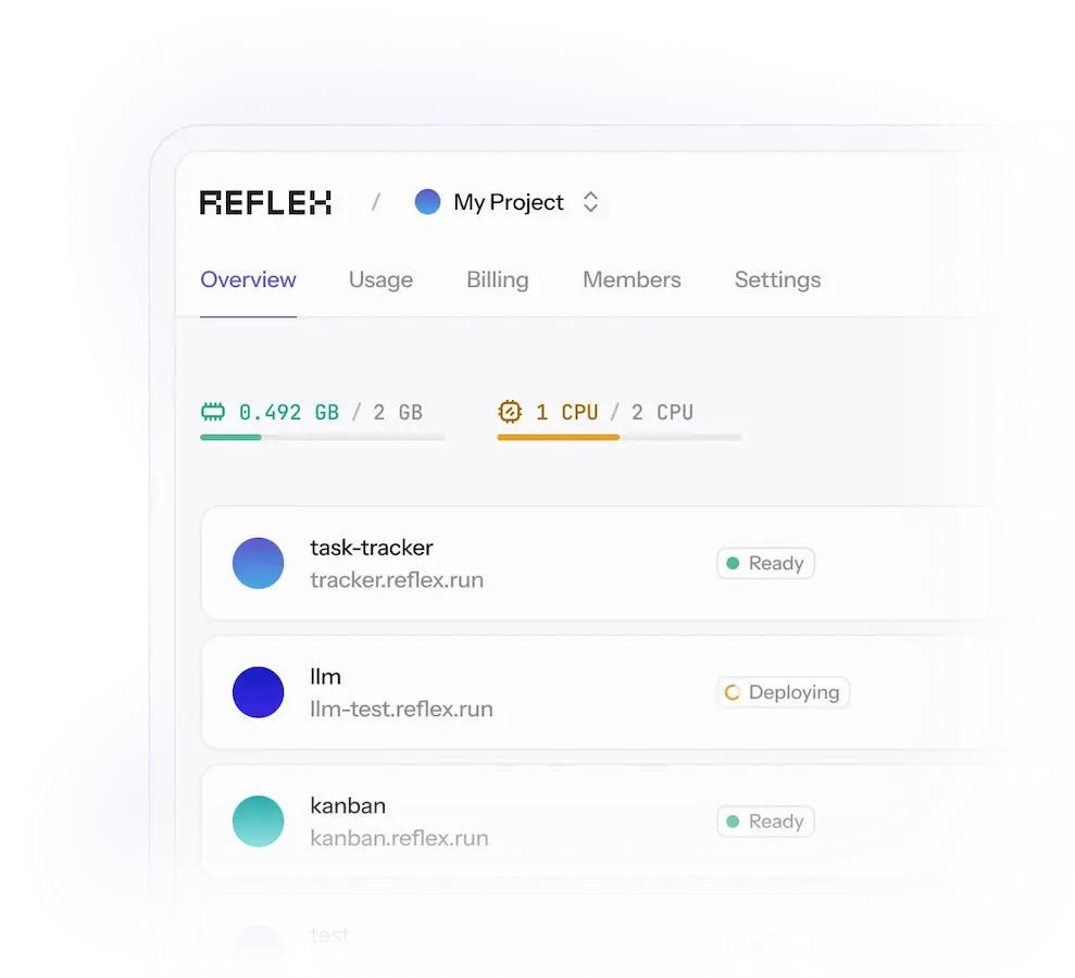 Hosting features card