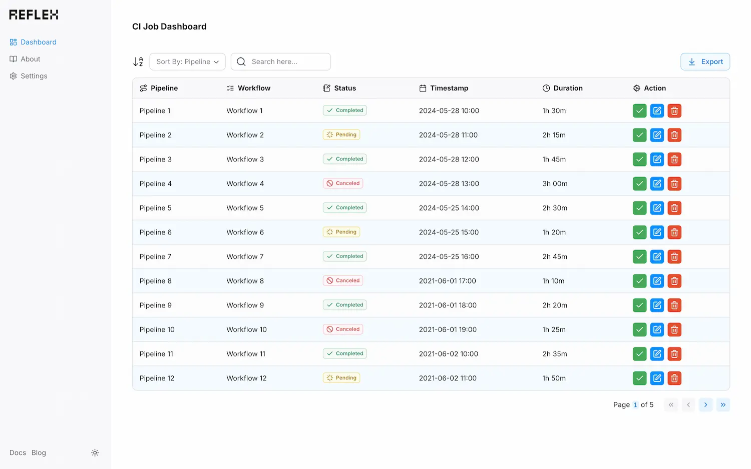 Image preview for app: ci_template